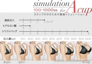 This shows cup size and progression of a-cup for every hundred cc i