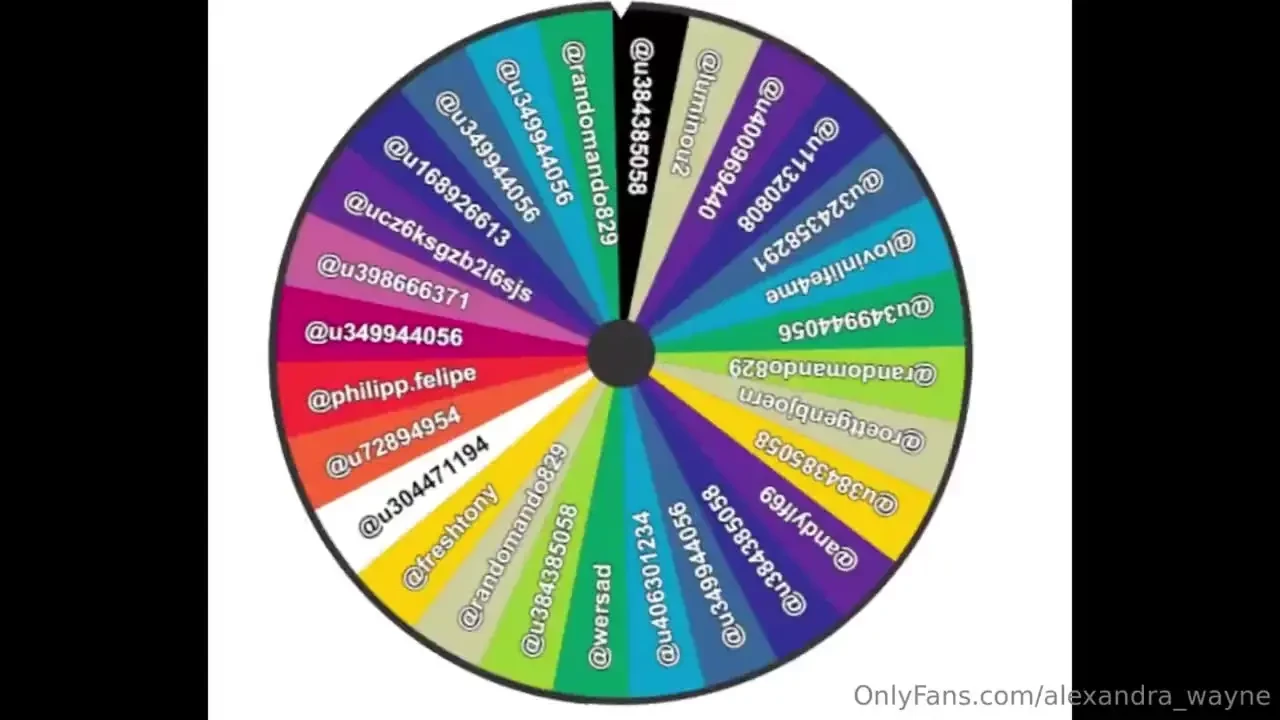 Here are the results 