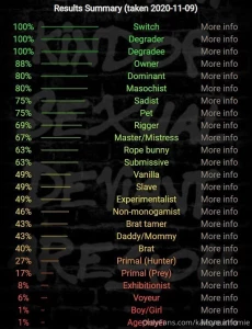 Idk if it s accurate or not