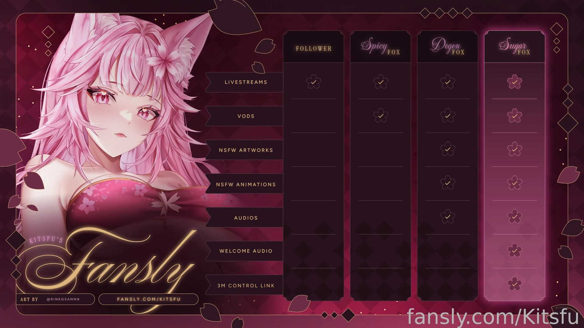 Sub tiers twitch tv kitsfu twitter com kitsfu discord gg kitsfu throne 