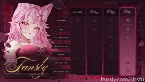 Sub tiers twitch tv kitsfu twitter com kitsfu discord gg kitsfu throne