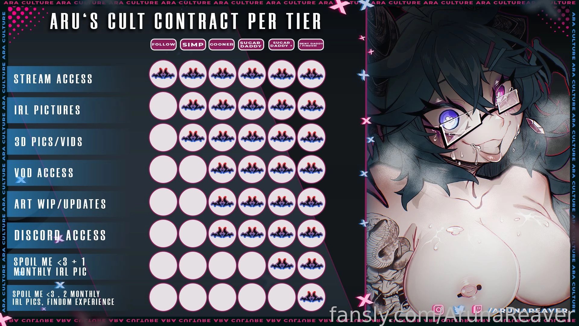 Welcome to my fansly puppies join the cult and submit to me lt 3 