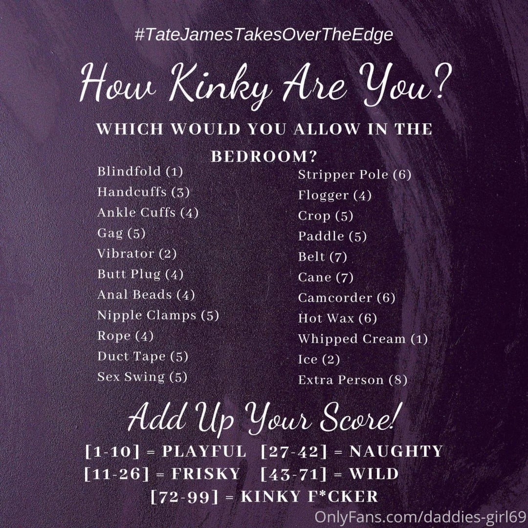 What s your score i m game for everything but the cane and iv done 