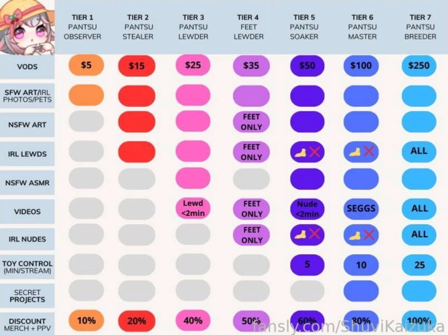 Hello everywan lt 3 i have missed you all so much - i have returned 