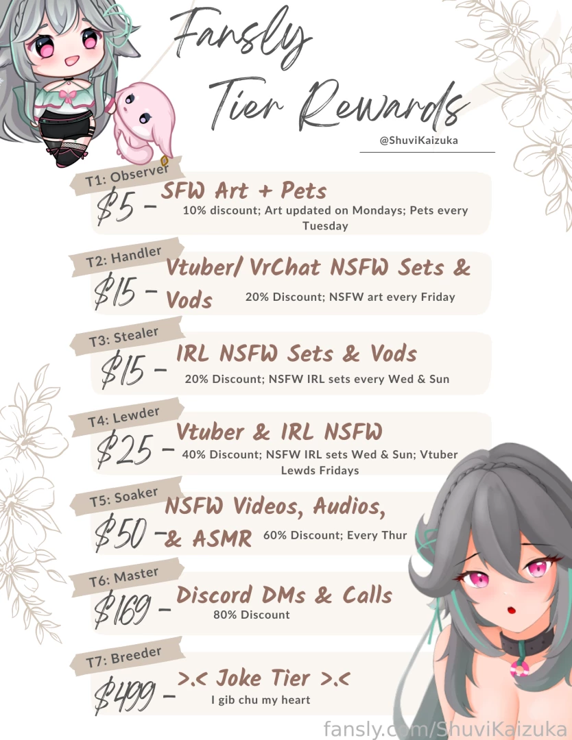 Yahellos your local peppermint foxtuber here to peg your mom lt 3 come part 1 