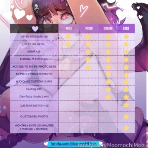 Hola recuerden que al suscribirse cuentas con varios beneficios entre