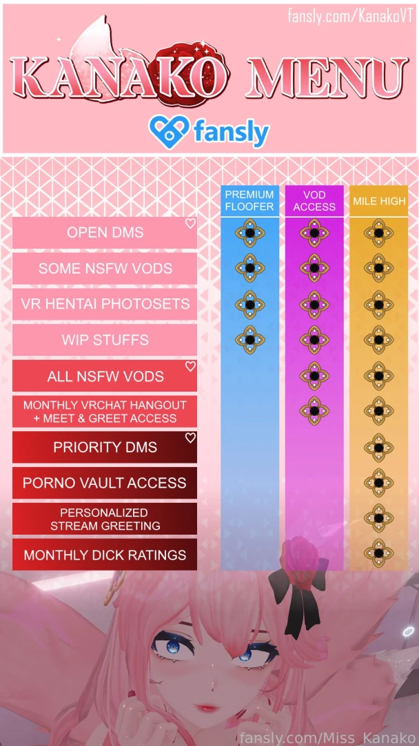 Hihi i m kanako welcome to my lewd fansly page i do and post some now 