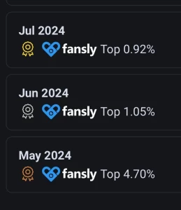 Thank you for the overwhelming support on fansly i was so nervous when