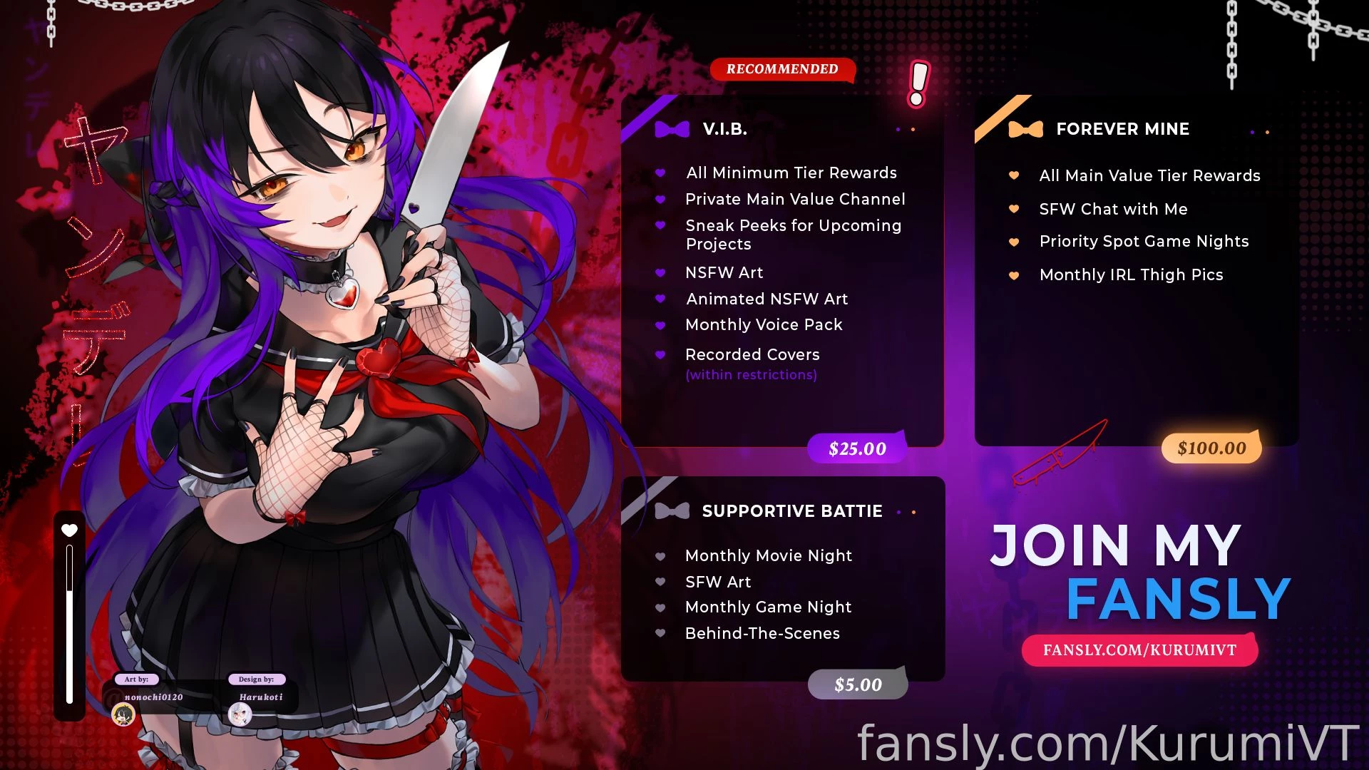 Announcement my fansly is now up and running there will be exclusive 