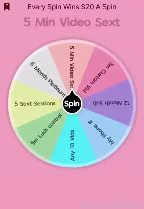 Feeling lucky try a spin for 20 or 3 spins for 50 some of these prizes 
