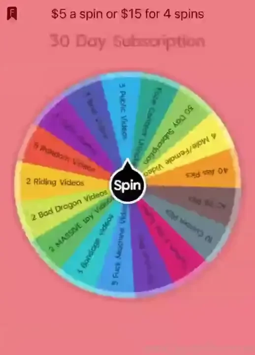 Spin the wheel every spin wins 5 a spin or 15 for 4 spins increase 