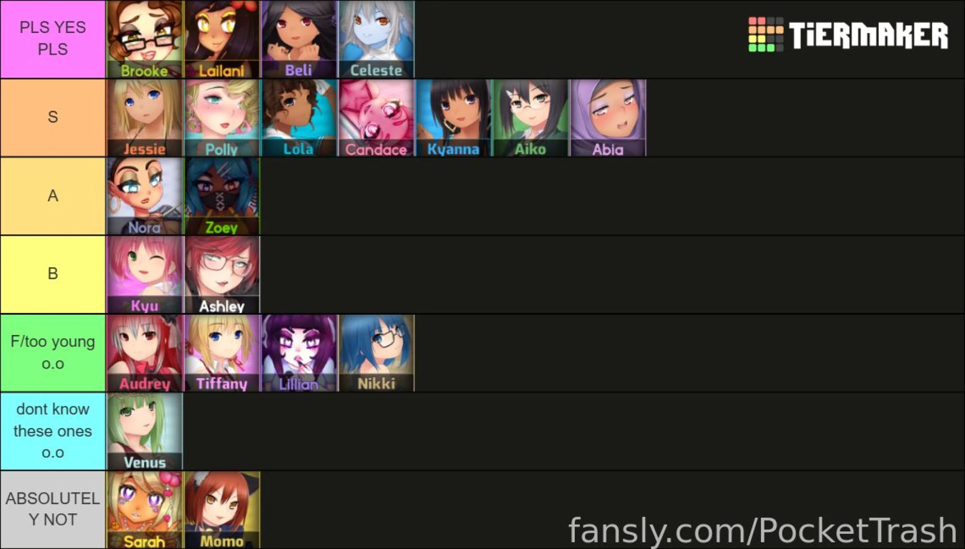 Monday s stream and today s stream we did some tierlists so here are part 7 