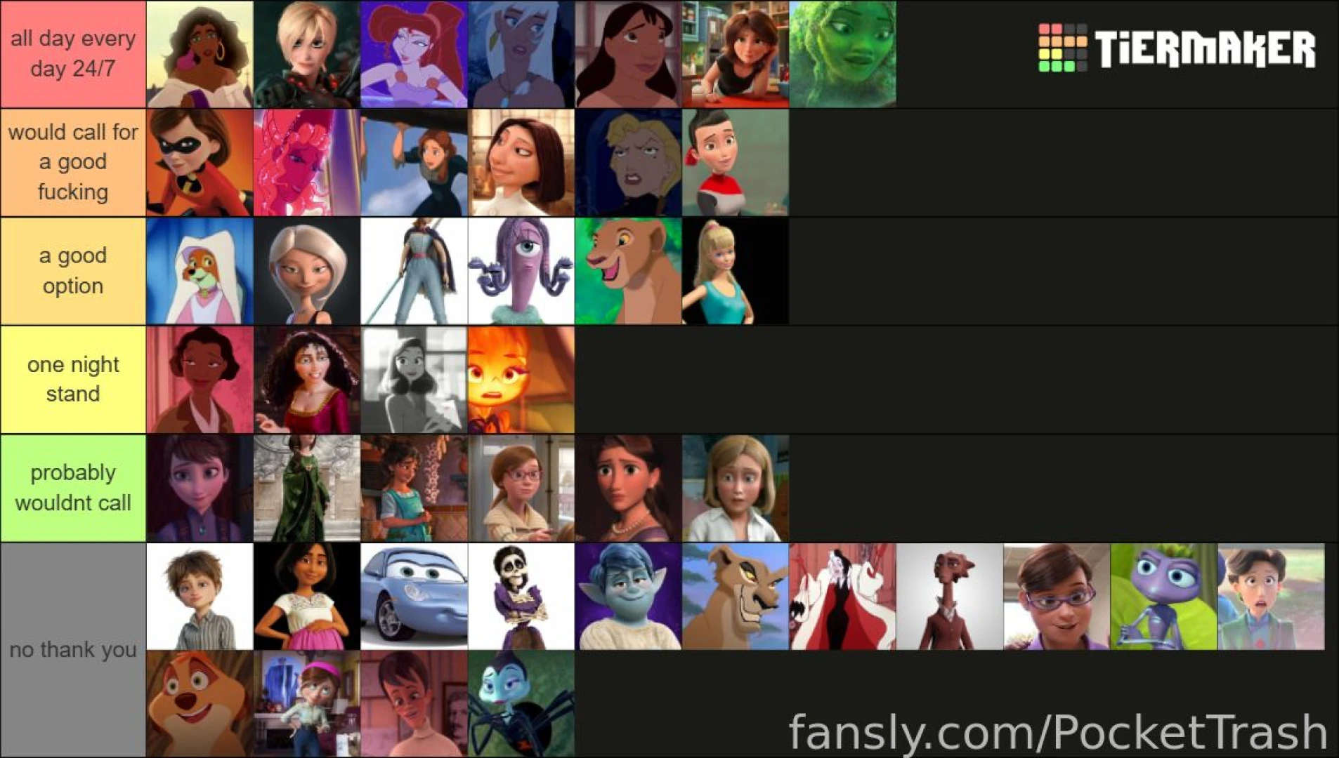 Monday s stream and today s stream we did some tierlists so here are part 8 