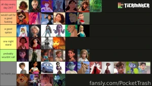 Monday s stream and today s stream we did some tierlists so here are part 8