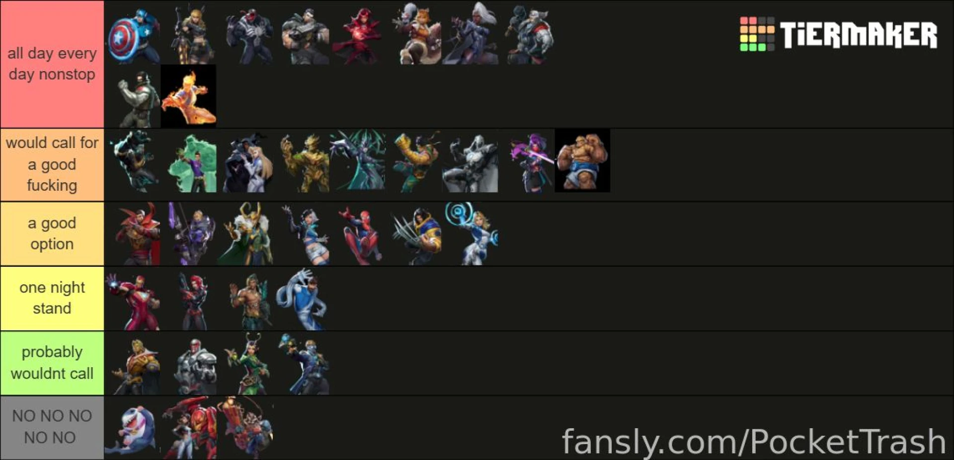 Monday s stream and today s stream we did some tierlists so here are part 6 