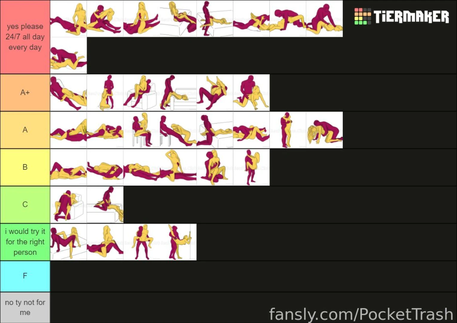 Monday s stream and today s stream we did some tierlists so here are part 5 