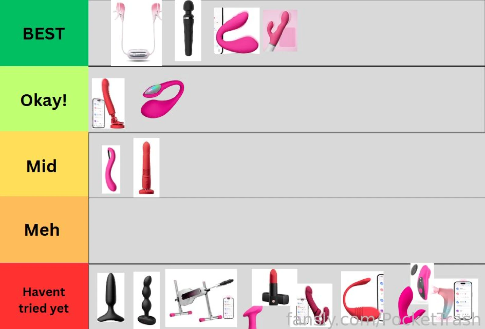 Monday s stream and today s stream we did some tierlists so here are part 1 