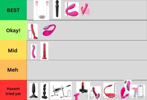 Monday s stream and today s stream we did some tierlists so here are part 1