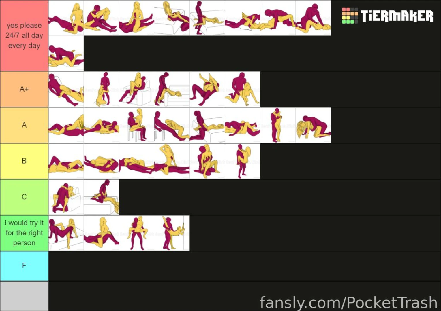 Monday s stream and today s stream we did some tierlists so here are part 3 