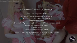 Princess peach 2025-remade this 2023 peach remade bring new whole