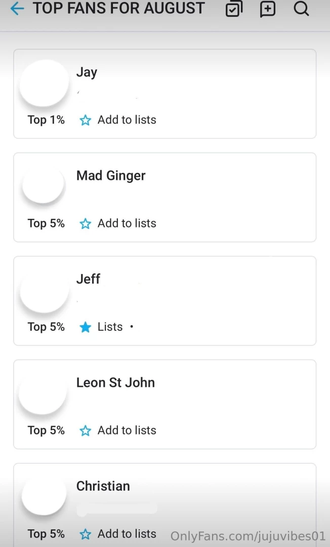Special thanks to my top fans of this past month you mean a lot to me 
