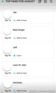 Special thanks to my top fans of this past month you mean a lot to me