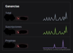 Yapo ay denme a mejorar mi estad sticas las tengo todas en rojito c