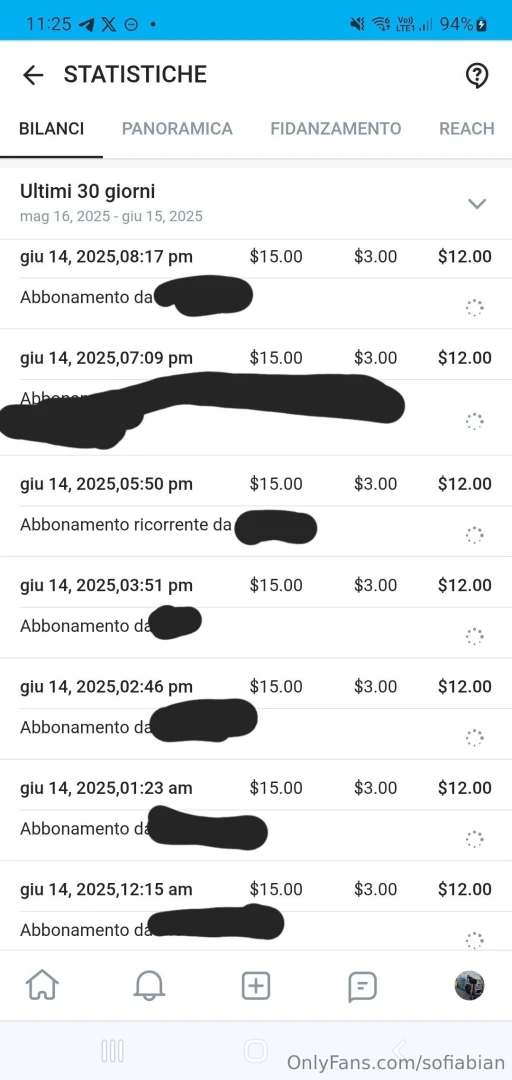 Ti sto aspettando sul mio profilo vip per farti sbavare con pi di 100 