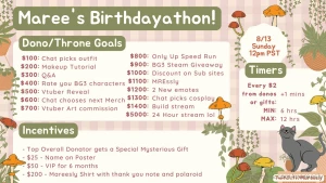 Going to be doing a birthday stream today i ll probably be on for most part 1