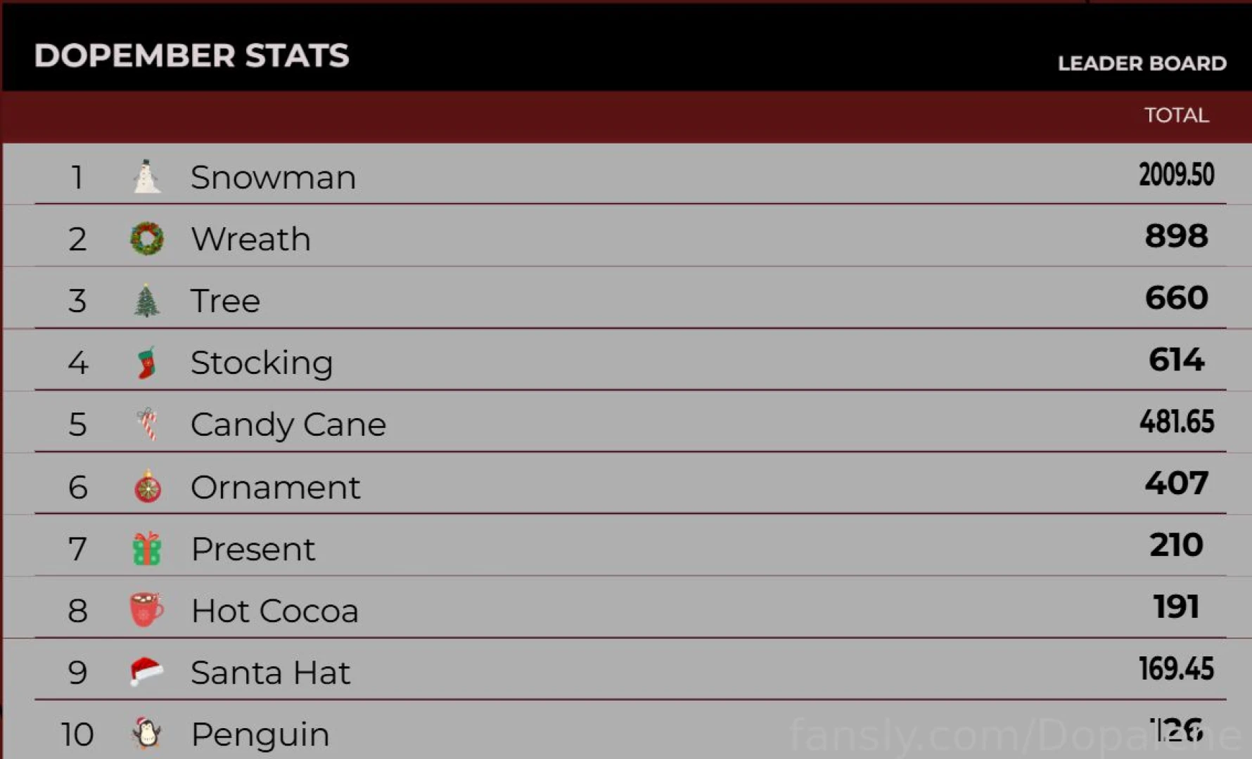 Hiiii my loves lt 333 happy fuckin monday i hope the day has been good part 1 