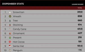 Hiiii my loves lt 333 happy fuckin monday i hope the day has been good part 1