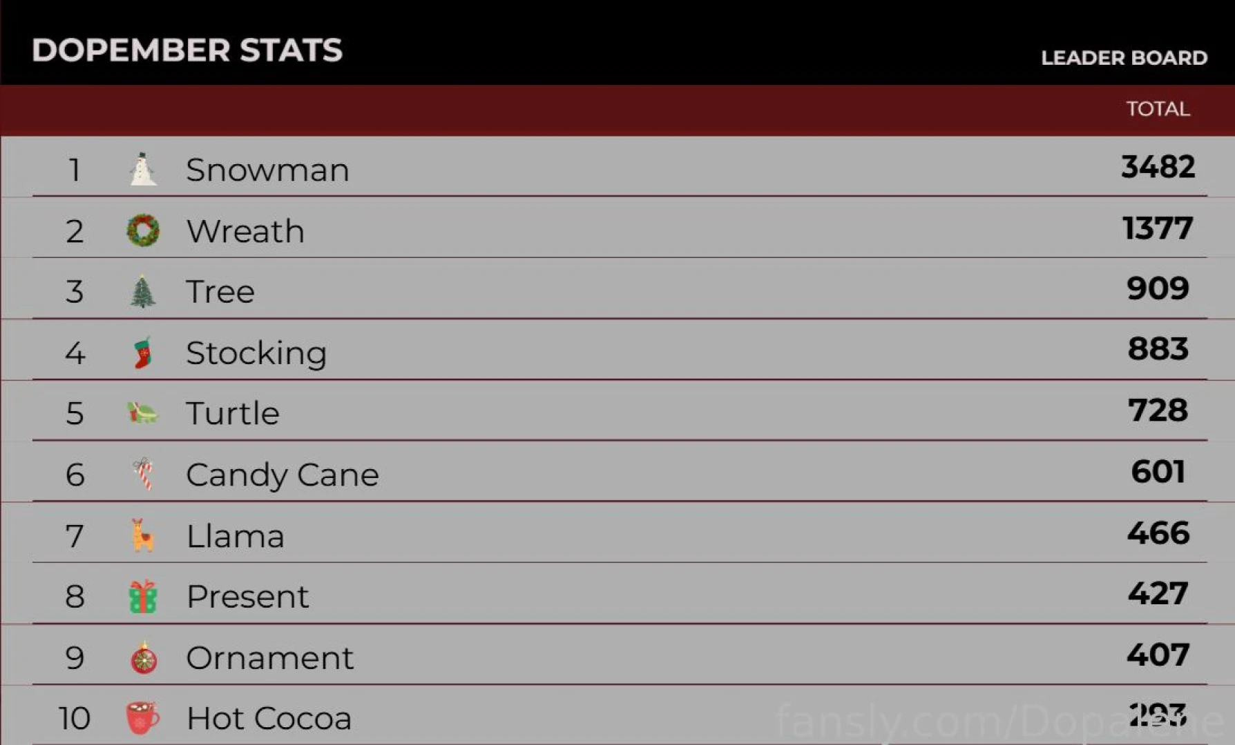 Happy friday my loves stream tonight at 9pm est lt 3 also i have news part 1 