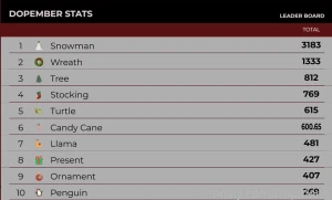 Goooood afternooon my loves holy fuck last night ahh i had so much