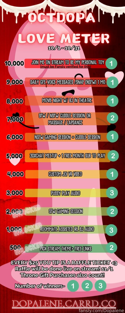 Week one of octdopa is over and we ve unlocked all these goodies 