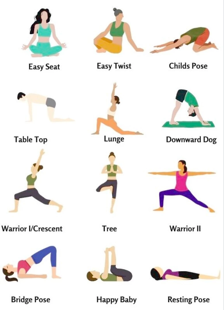 Some poses to choose from for tomorrow s stream see you there part 1 