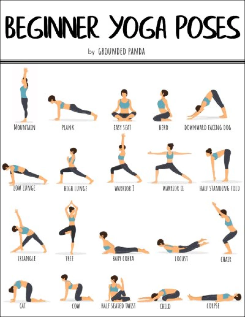 For my yoga stream tomorrow i ll be doing poses for 5 each i will be 