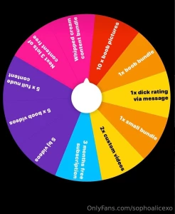 Wheel spin my wheel spin is back baby with a chance of wining a 12 part 1