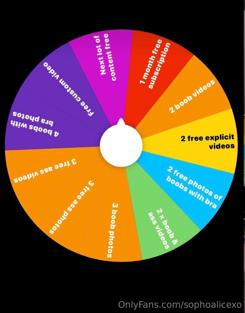 Wheel spin my wheel spin is back baby with a chance of wining a 12 