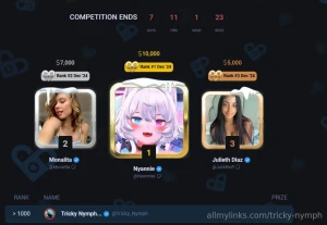 Hey luvz we fell out of the leaderboard but i m back on the grind on part 1