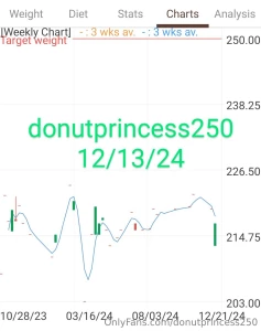 I got this cute sweater dress as an early gift and new pink dress came part 3