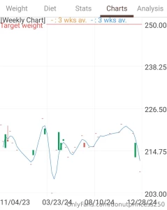 Happy new year folks so i got tired of being sad put on something part 1