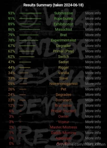 Well took it again i wonder if it s changed much