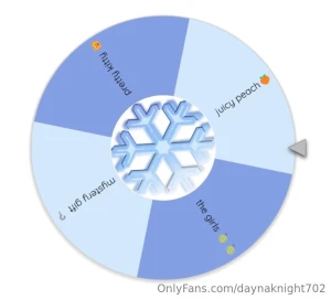 New game only for my premium fans daynaknight2 0