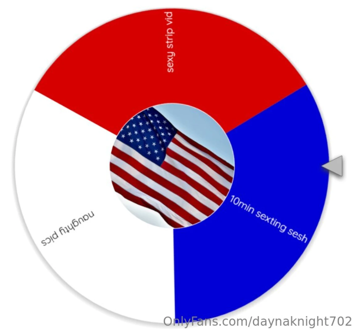 Fourth of july wheel only for my premium fans daynaknight2 0 20 one 