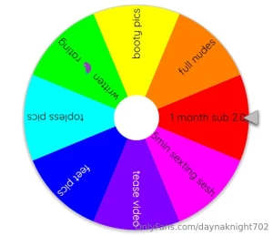 You guys loved the first wheel so much that i am introducing a new