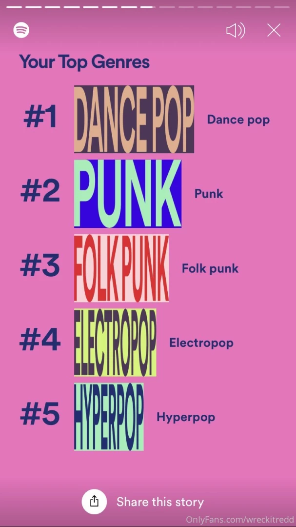 My top genres this year on spotify im always open to music suggestions 