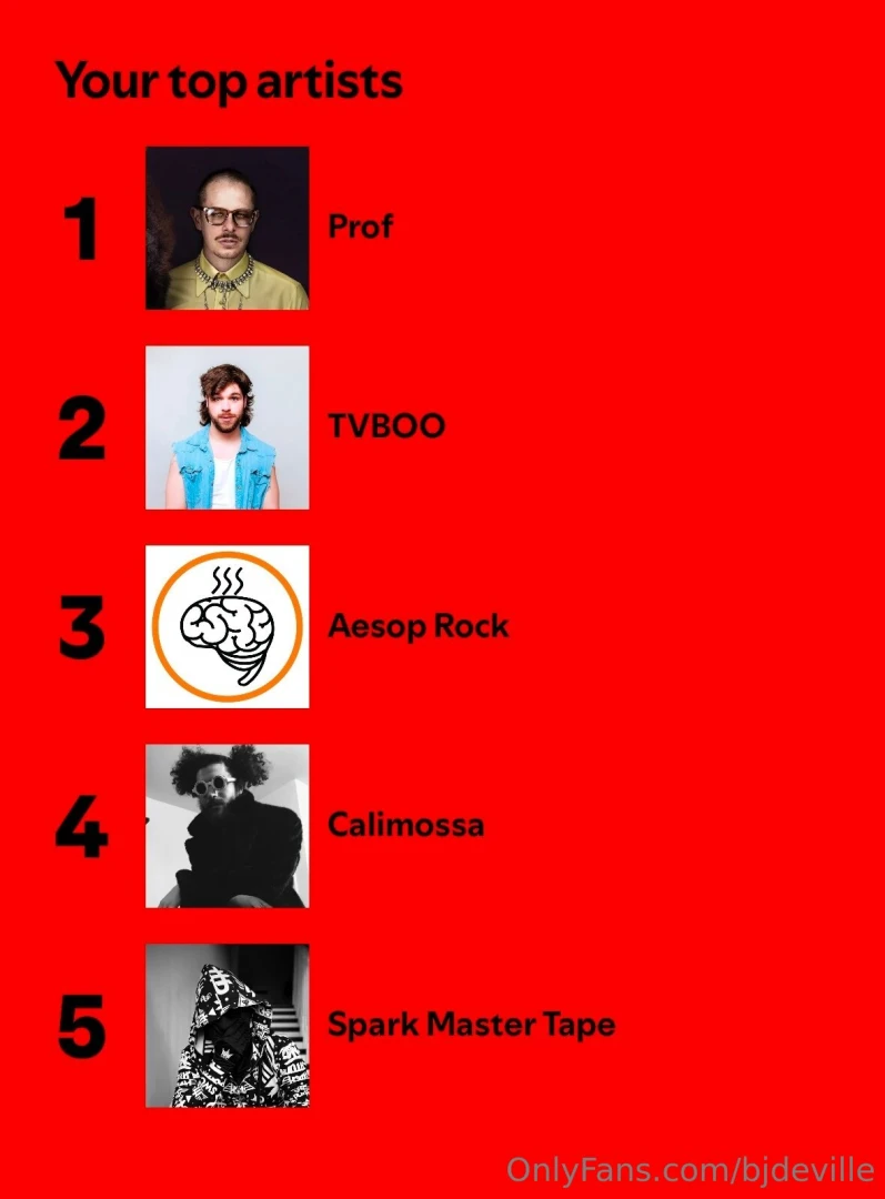 I know wrappeds are annoying but i just wanted to maybe start sharing 