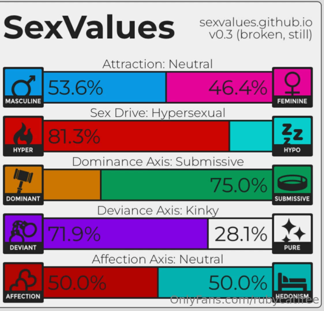 Would we be compatible or no 