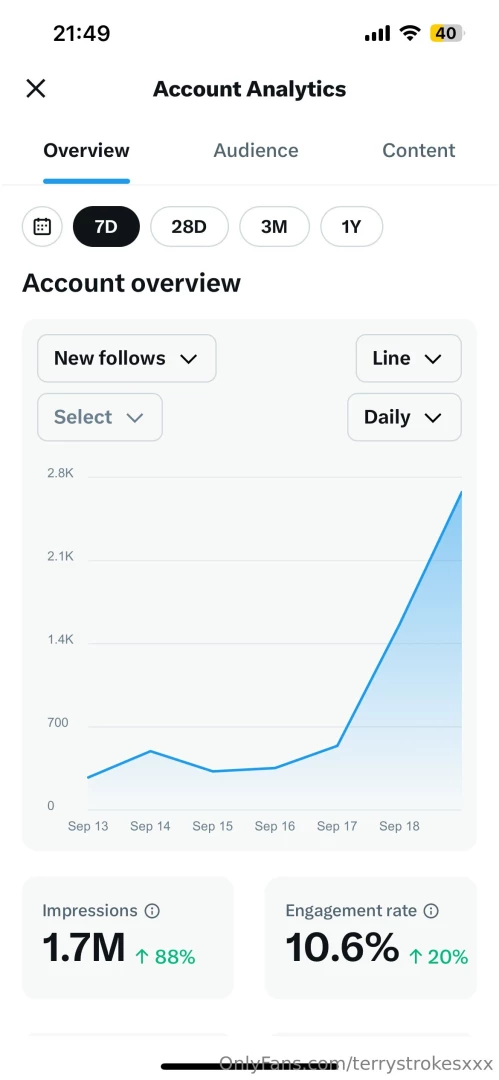 Ngl i m legitimately pissed off x twitter whatever the hell you wanna part 1 