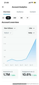 Ngl i m legitimately pissed off x twitter whatever the hell you wanna part 1